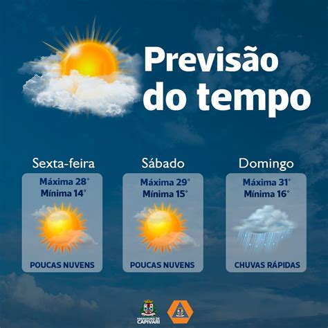 previsão do tempo barreiros são josé - sc|O Tempo em Barreiros, São José a 14 dias .
